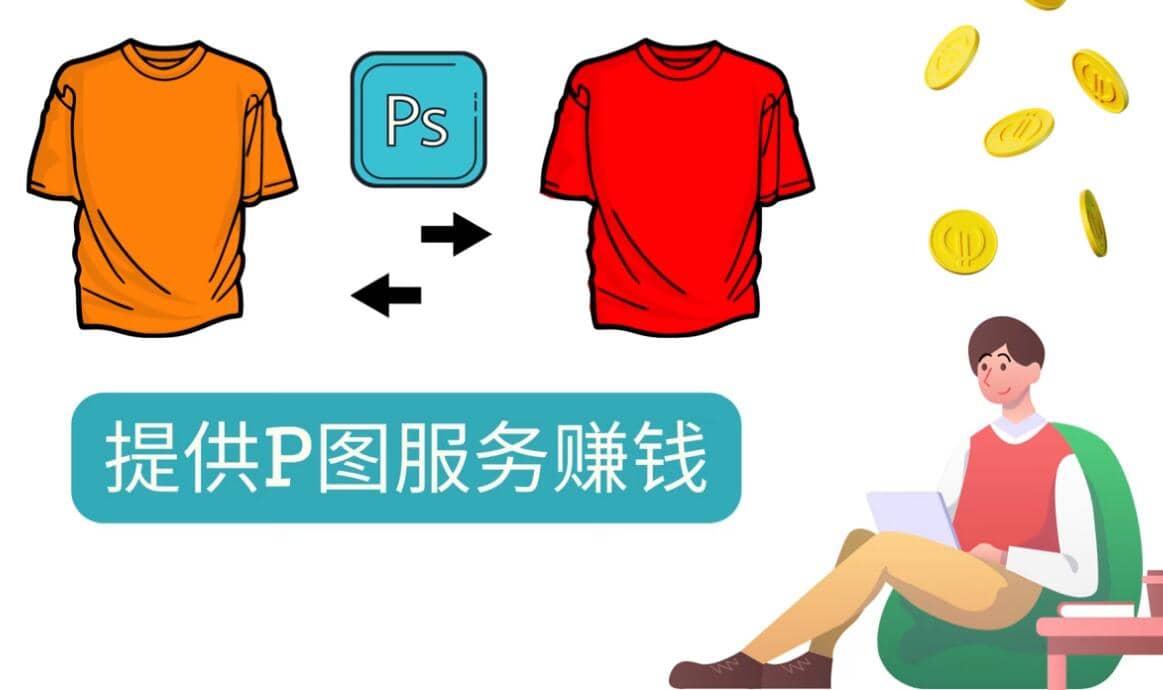 什么也不做，搬运技能赚差价，每单赚10美元, 每天净赚60美元_北创网
