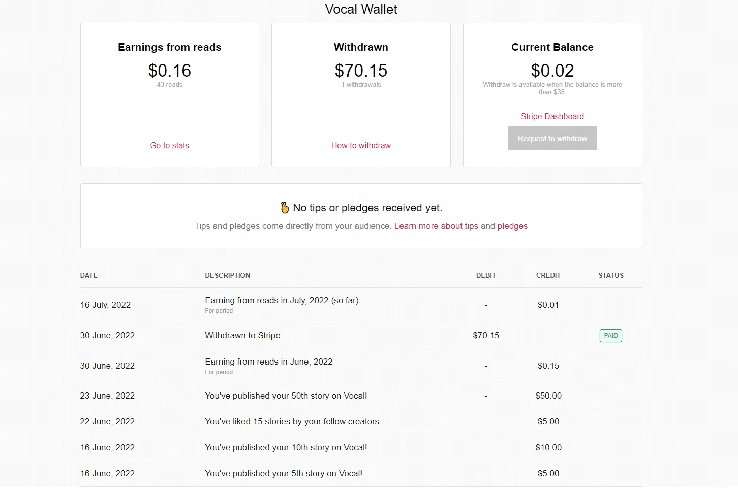 图片[1]_最新国外vocal发文撸美金项目，复制粘贴一篇文章一美金_北创网