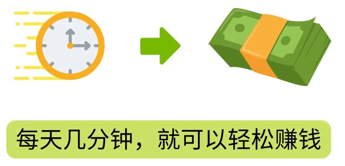 FIverr赚钱的小技巧，每单40美元，每天80美元以上，懂基础英文就可以_北创网