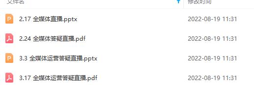 图片[3]_2022全媒体运营师：起薪高，待遇好，紧跟时代风口（全套视频课程 配套课件)_北创网