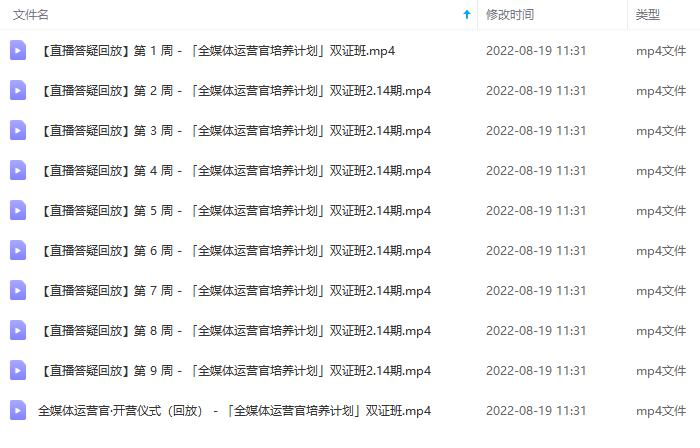 图片[5]_2022全媒体运营师：起薪高，待遇好，紧跟时代风口（全套视频课程 配套课件)_北创网