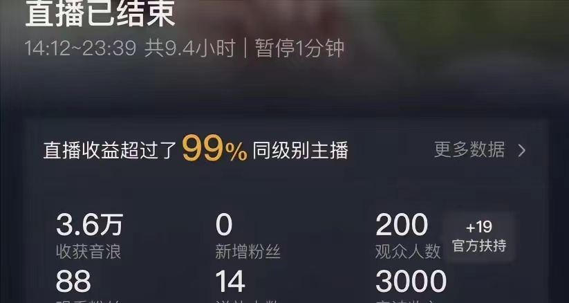 图片[2]_ai无人直播美女4人组整蛊教程 【附全套资料以及教程】_北创网