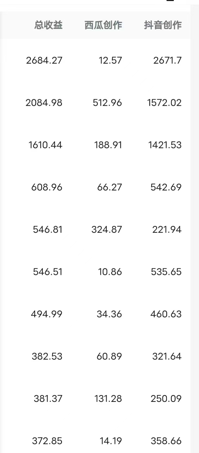 图片[4]_每天半小时轻松月入过万，适合任意人群，小白无脑操作，AI条条原创视频_北创网