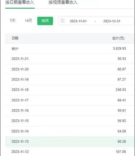 图片[2]_选对赛道赚大钱，视频搬运冷门平台，日入500+的保姆级教程_北创网