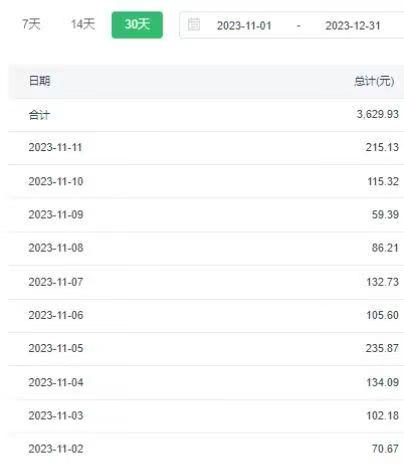 图片[3]_选对赛道赚大钱，视频搬运冷门平台，日入500+的保姆级教程_北创网