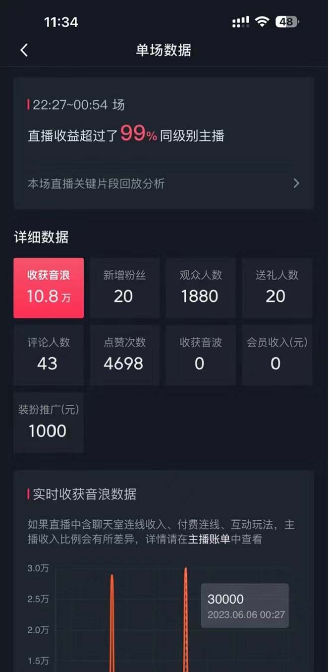 图片[3]_抖音美女直播，单场收益7000+,新手小白也可操作_北创网