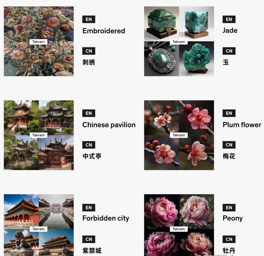 图片[7]_Midjourney辞典AIGC中英双语图文辞典+提示关键词Prompt大全_北创网