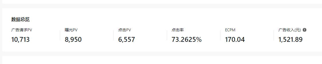 图片[4]_抖音【播剧最新】无人直播玩法，不违规、不封号， 一天收益3000+，一个…_北创网