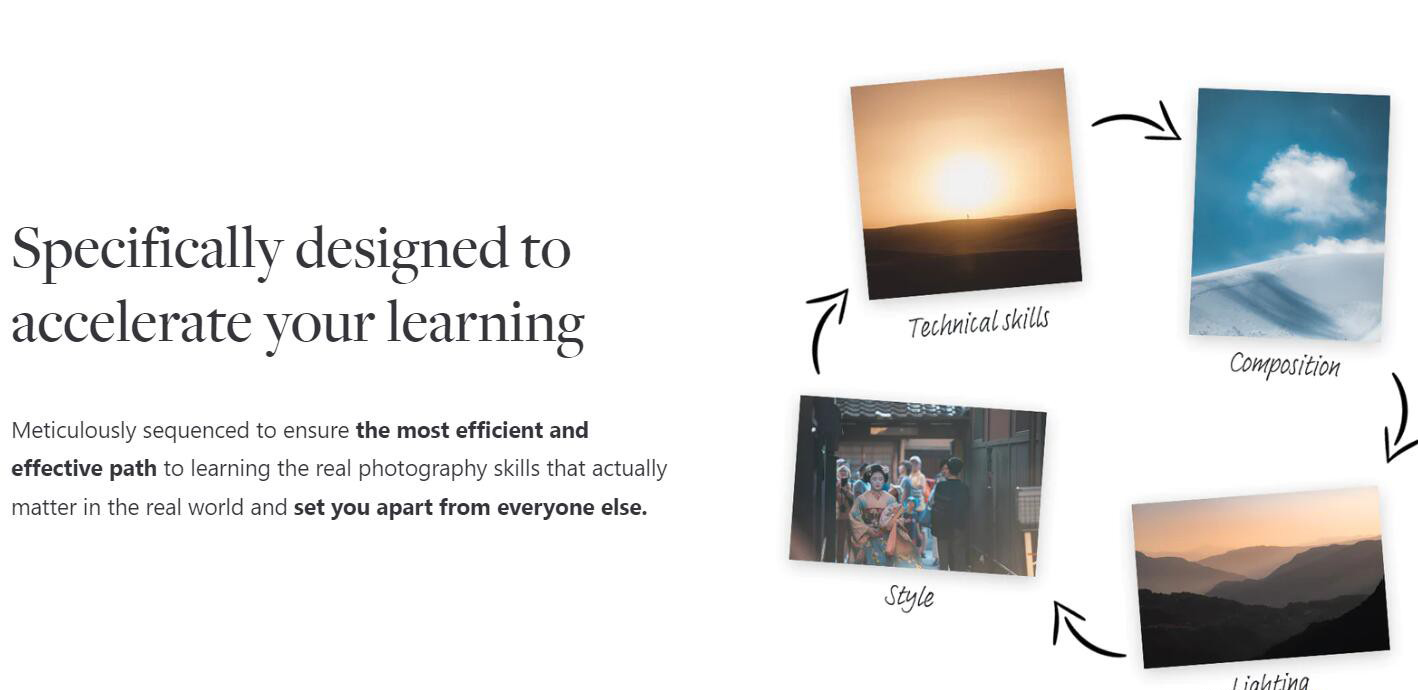 图片[4]_网红摄影师Pat Kay – 30天摄影基础知识加速器教程-30节课-中英字幕_北创网