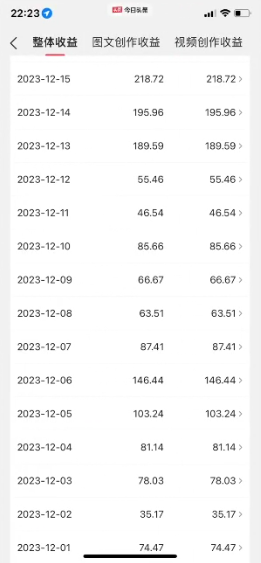 图片[2]_视频号AI一键原创爆款视频，500播放200收益，小白稳赚8000+_北创网
