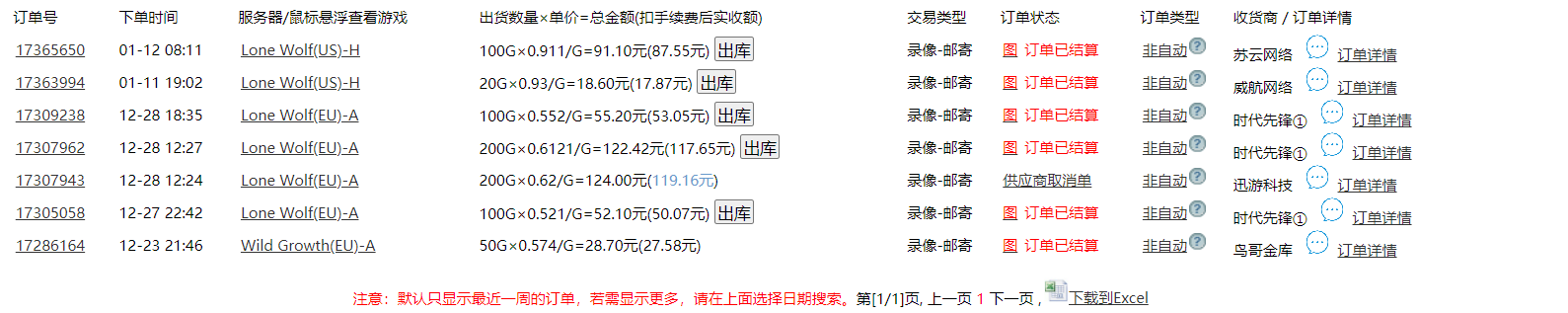 图片[2]_全网首发魔兽世界美服全自动打金搬砖，日入1000+，简单好操作，保姆级教学_北创网