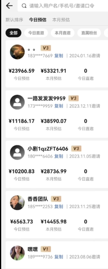 图片[2]_【蓝海野路子】视频号玩短剧，搬运+连爆打法，一个视频爆几万收益！_北创网