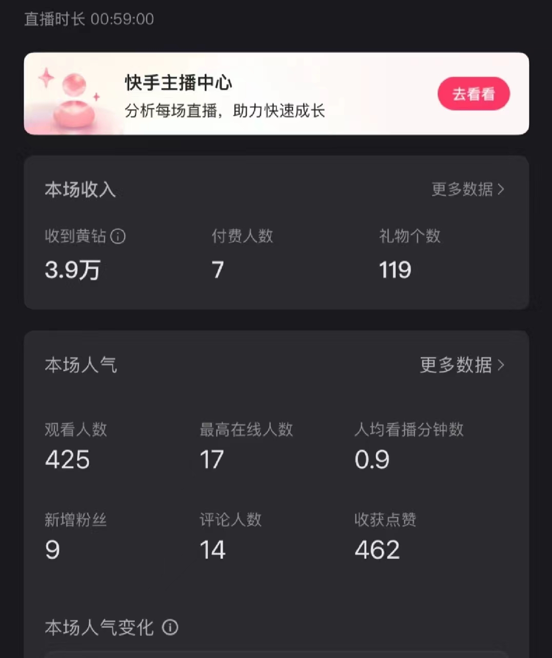 图片[3]_快手直播短剧最新玩法，强开磁力巨星挂小铃铛变现，小白轻松操作日入1000+_北创网