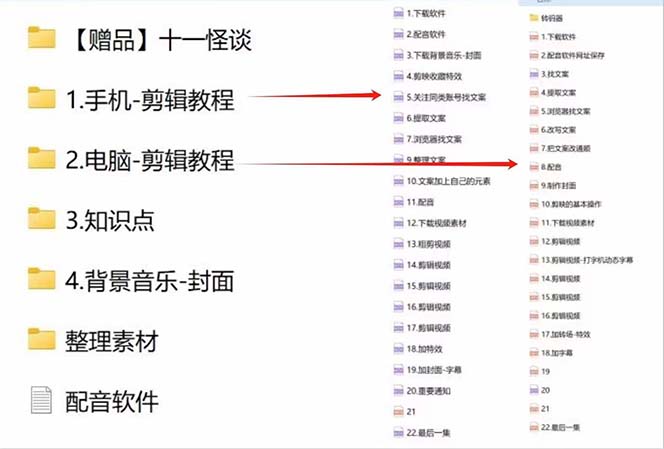 图片[5]_奇闻异事怪谈完整教程，可做中视频，播放量超高，点赞巨给力（教程+素材）_北创网