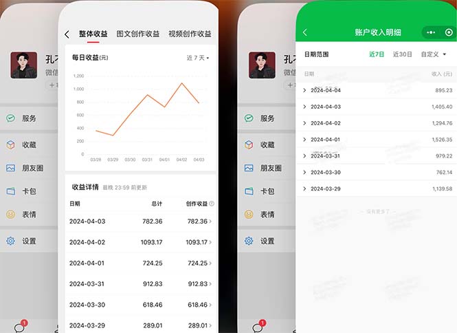 图片[2]_2024年4月最强AI写作，每天1小时，日入1000-3000，教程有实操视频，_北创网