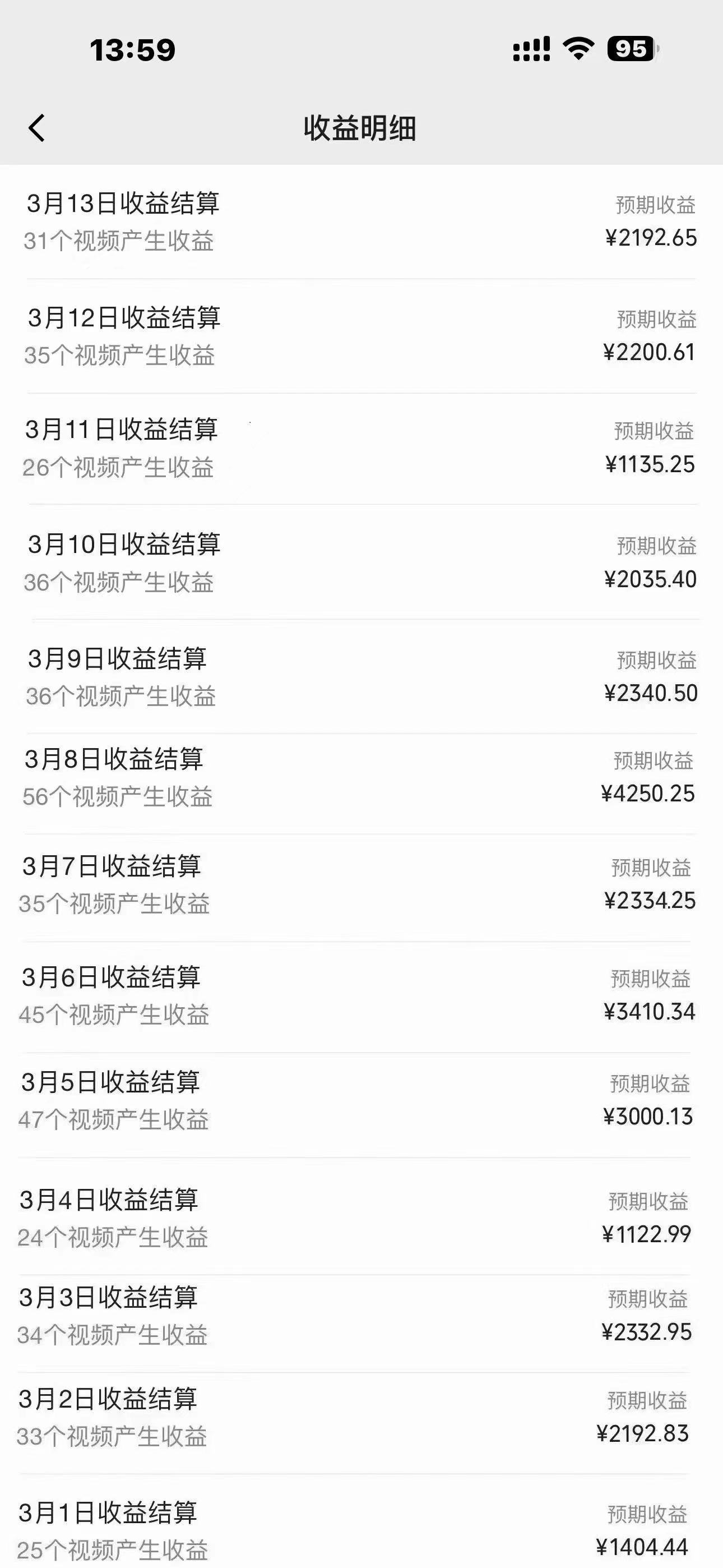 图片[2]_一键搬运TIKTOK萌宠类视频 一部手机即可操作 所有平台均可发布 轻松月入5W+_北创网