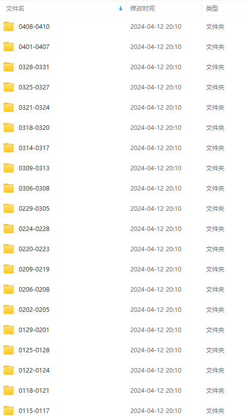 图片[3]_：复制高手赚钱方法 月入N万各种方法复盘（更新到24年0410）_北创网