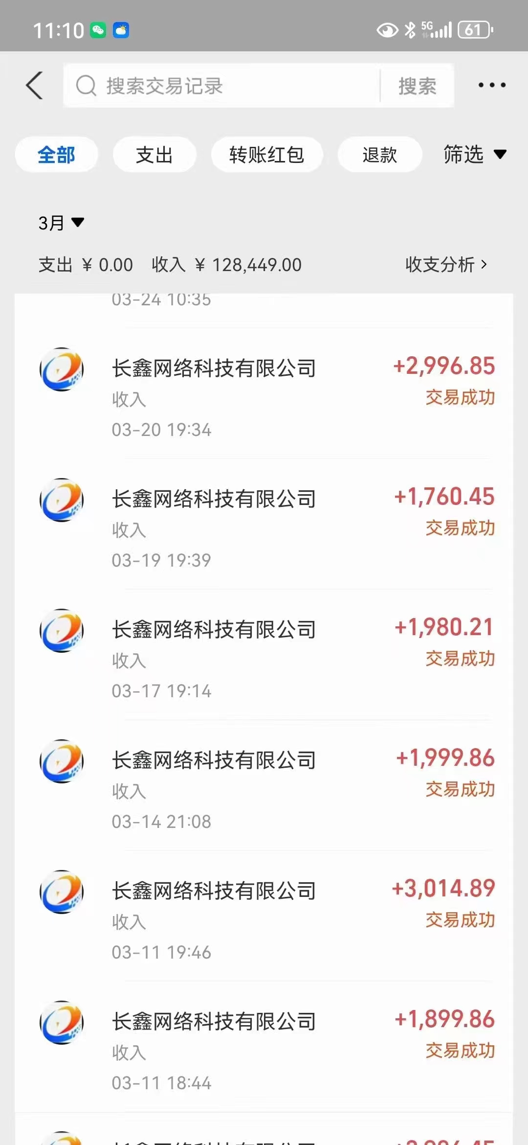 图片[2]_全自动挂机 单窗口日收益20+ 单电脑支持100窗口 日入2000+_北创网