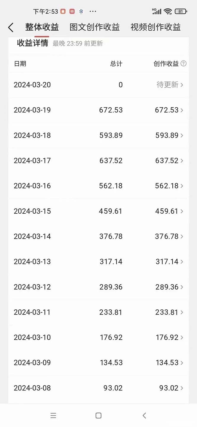 图片[3]_AI歌手，0配置版，原创/二创，单作品播放千百万，多平台累计，月入20000+_北创网