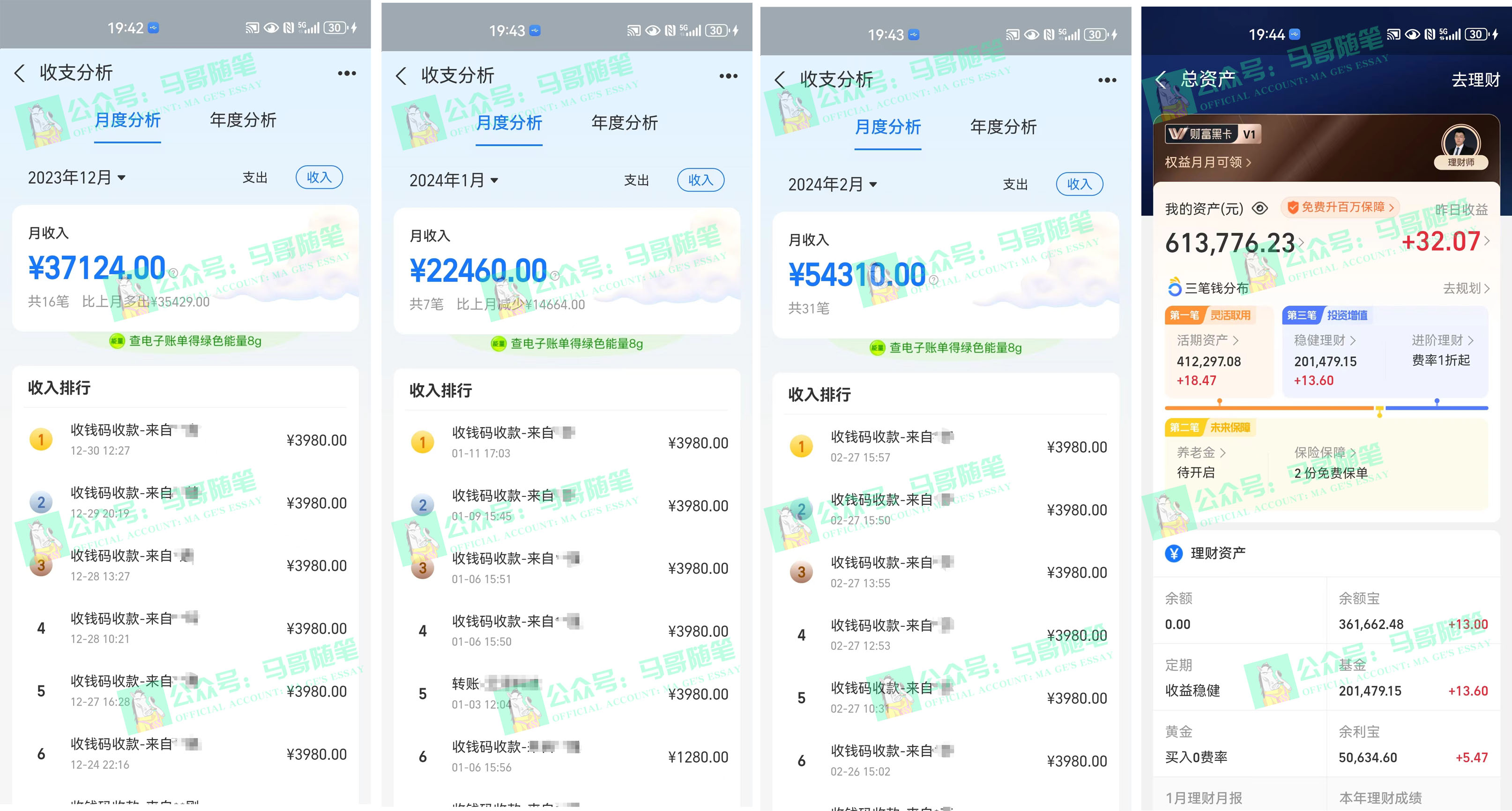 图片[2]_2024年一个人是如何通过“卖项目”实现年入100万_北创网