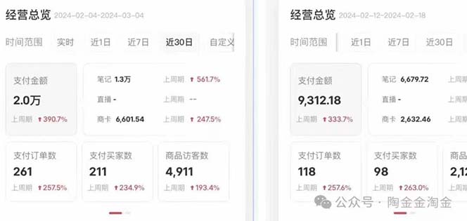 图片[2]_2024小红书·文创：教你小红书养号和开店、抓住小风口 一年一百万 (9节课)_北创网