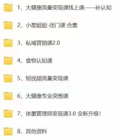 图片[2]_大健康 流量 变现2.0：拓高变现 流量/成高客单/低粉高变现/只讲落地实战_北创网