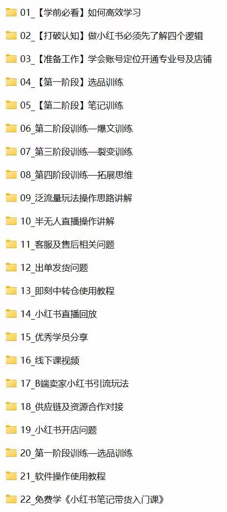 图片[3]_小红书-笔记带货课【6月更新】流量 电商新机会 315节正课+64节隐藏课_北创网