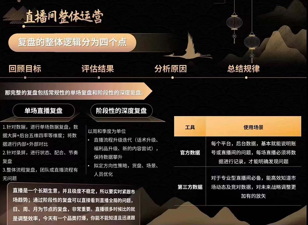 图片[4]_六小时成为-高薪主播：带您学习成为一名高薪主播的关键技能和秘诀（62节）_北创网