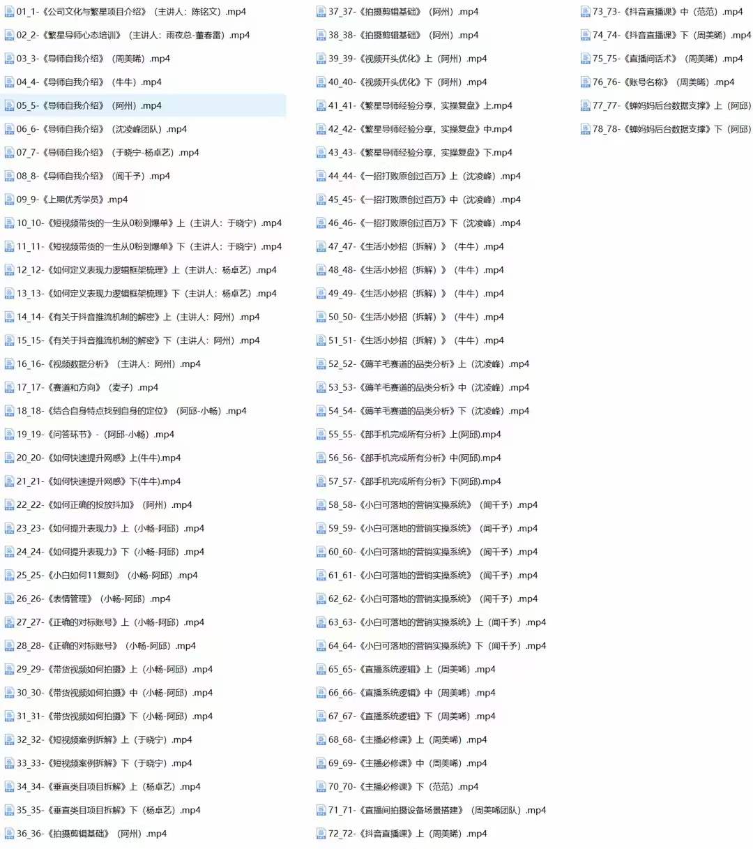 图片[2]_大V导师线下内训营：从零粉到爆单，一招搞定百万原创，78节45个小时_北创网