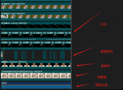 图片[3]_视频号带货24年最新模式，操作简单可多账号分发，轻轻松松日入2000+_北创网