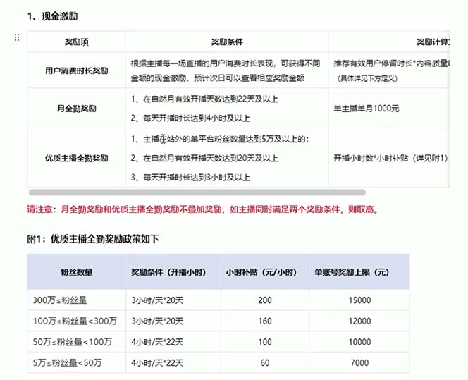 图片[4]_淘宝无人带货3.0高收益玩法，月入3万+，无脑躺赚，新手小白可落地实操_北创网