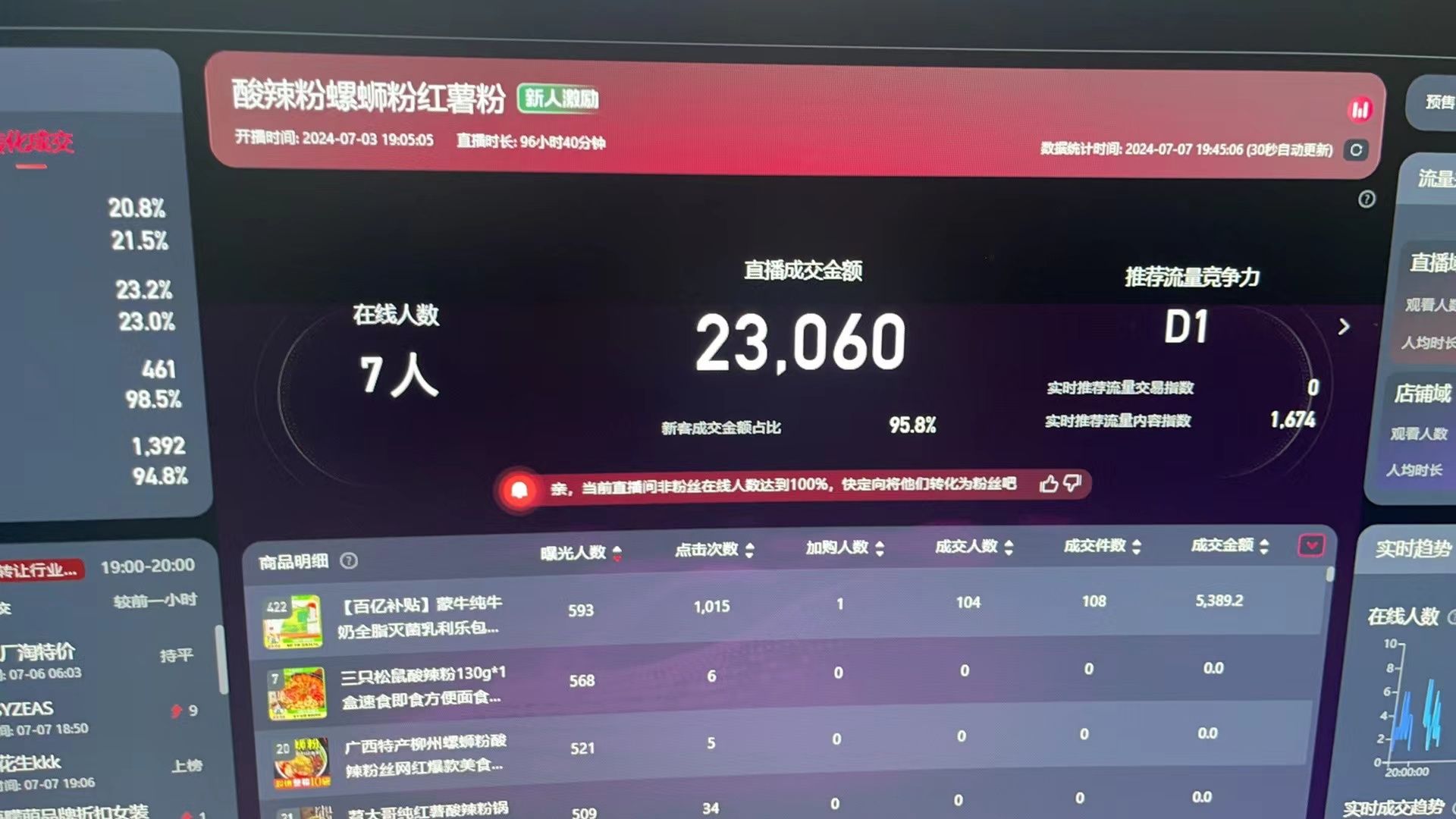 图片[2]_最新淘宝无人直播 公域+私域玩法打造真正的日不落直播间 小白看了也能…_北创网