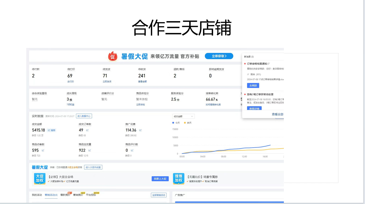 图片[2]_拼多多2天起店，只合作不卖课不收费，上架产品无偿对接，只需要你回…_北创网