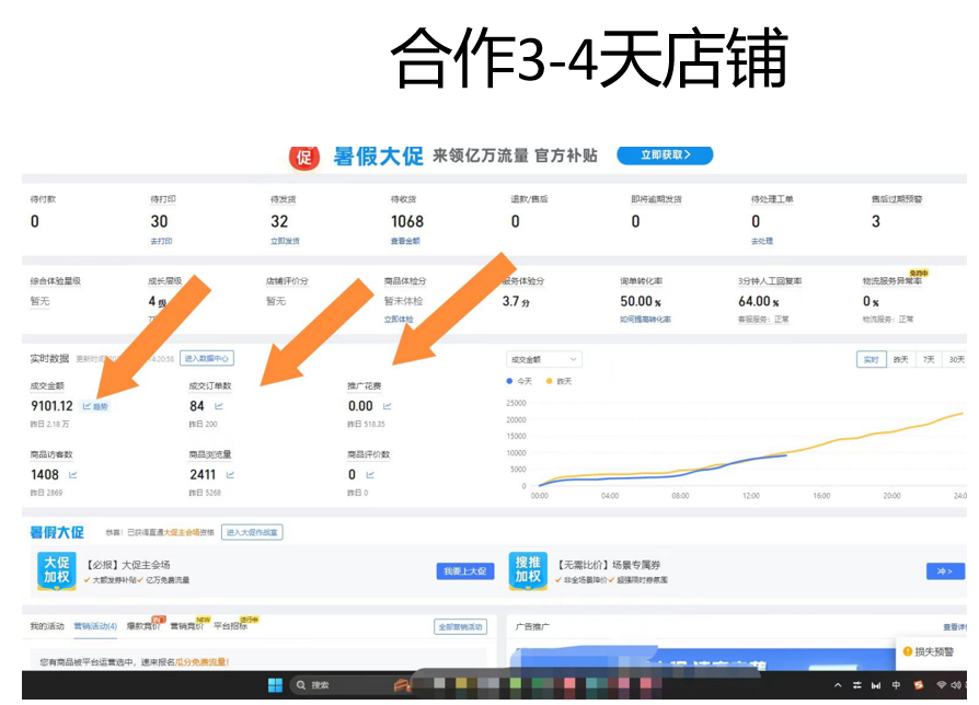 图片[3]_拼多多2天起店，只合作不卖课不收费，上架产品无偿对接，只需要你回…_北创网