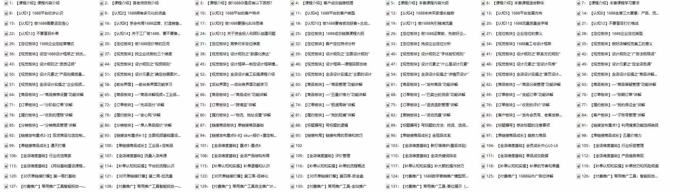 图片[3]_1688最新实战运营  0基础学会1688实战运营，电商年入百万不是梦-131节_北创网