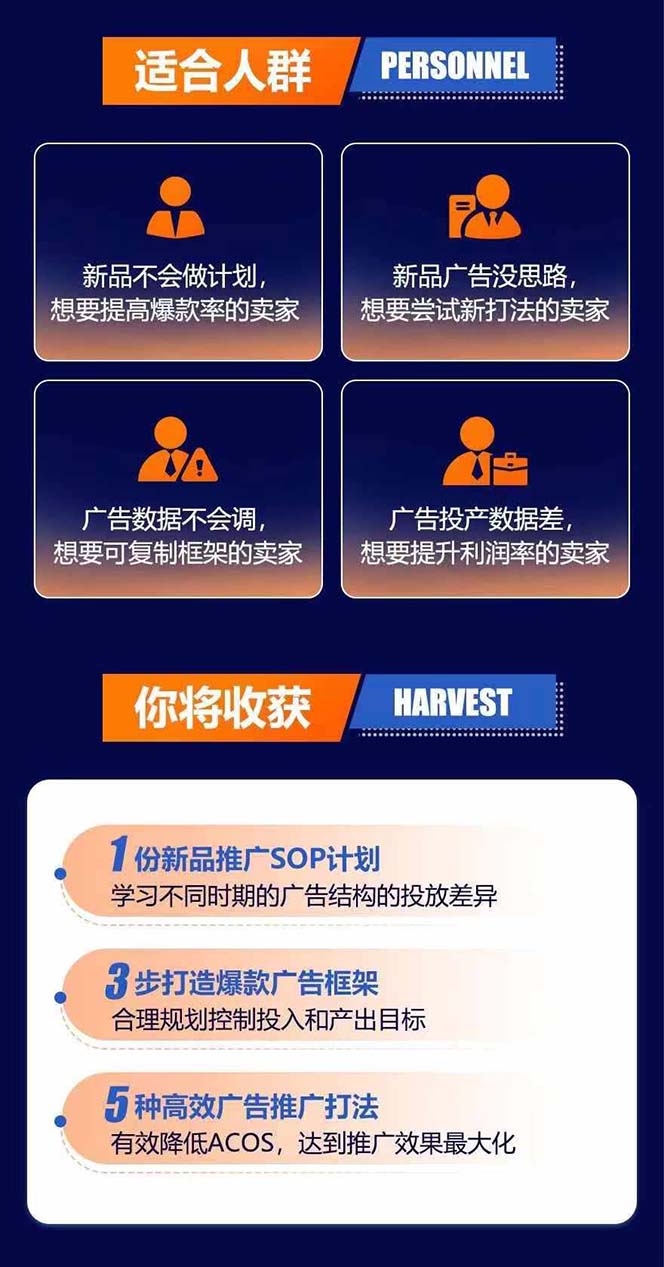 图片[3]_亚马逊爆款广告训练营：掌握关键词库搭建方法，优化广告数据提升旺季销量_北创网