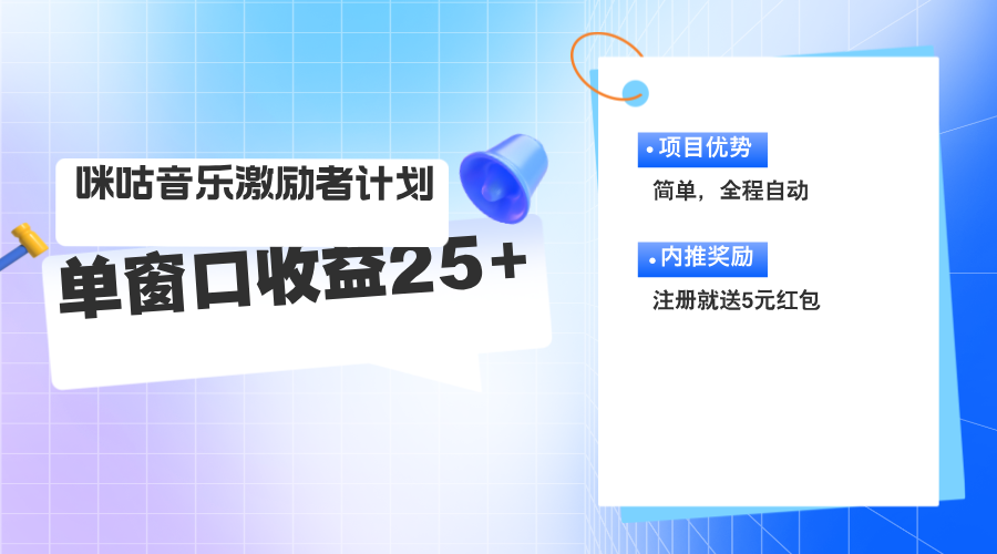 咪咕激励者计划，单窗口收益20~25，可矩阵操作_北创网