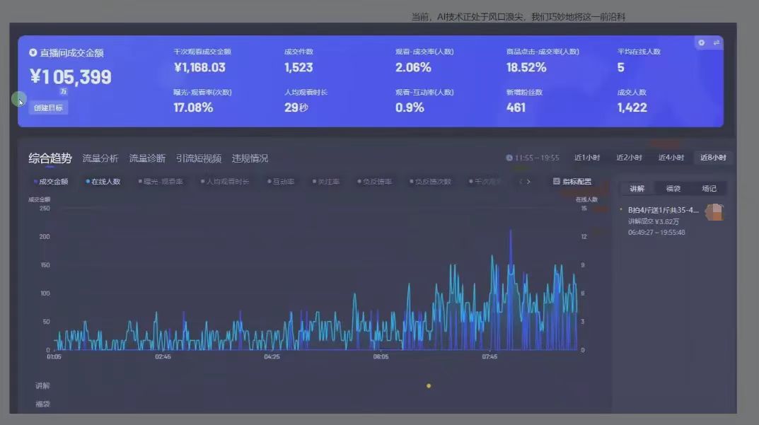 图片[1]_日赚6000+！普通人2025翻身必做项目，抖音Ai无人直播躺赚新风口，0门槛吃官方亿级流量_北创网