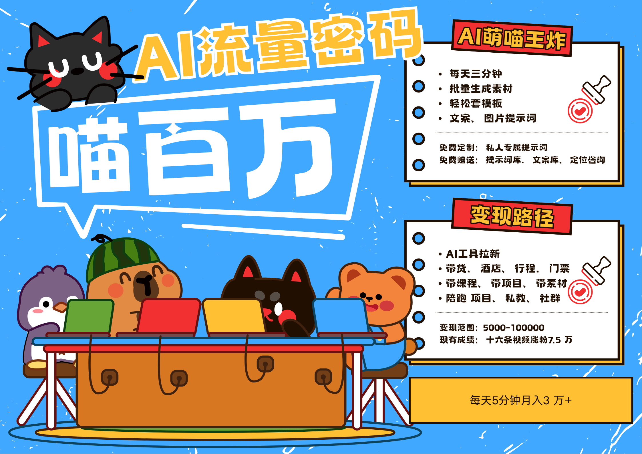 AI+宠物+旅行2025最火流量密码 轻松用AI宠物做文旅账号 可带货，带酒店，可以带行程，旅行社 小白三分钟学会 N种变现渠道 月入五位数  管道收益_北创网