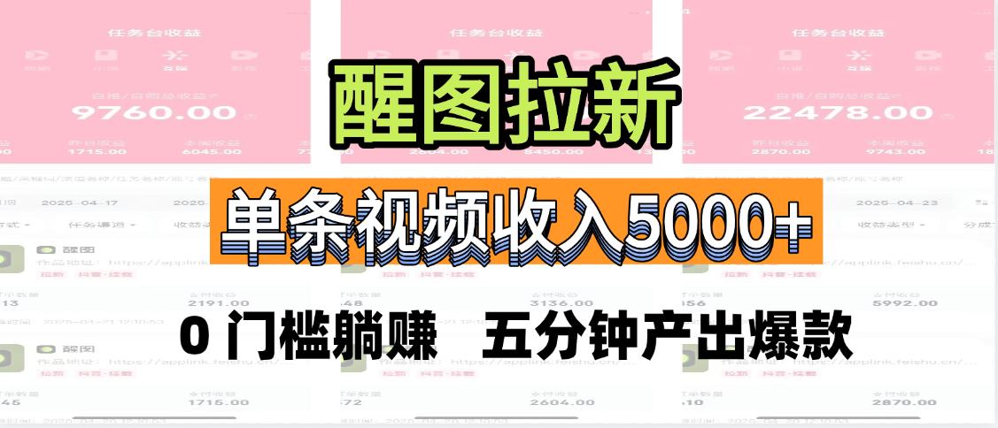 醒图拉新，0 门槛躺赚，五分钟产出爆款，单条视频收入5000+_北创网