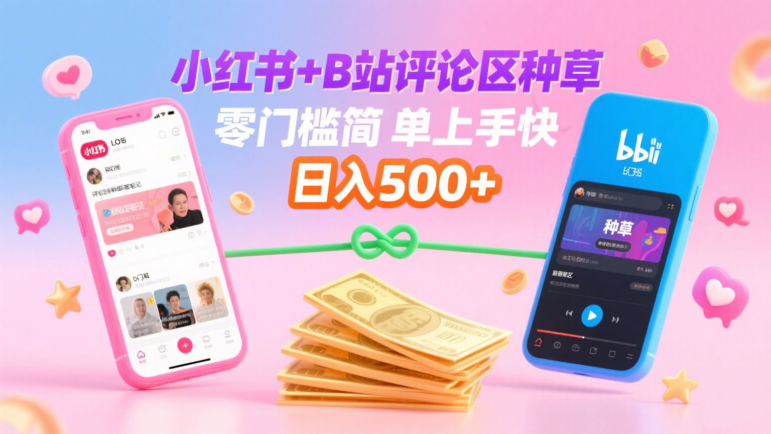 小红书+B站评论区种草，0门槛1分钟一单，只需复制粘贴，日入500+_北创网