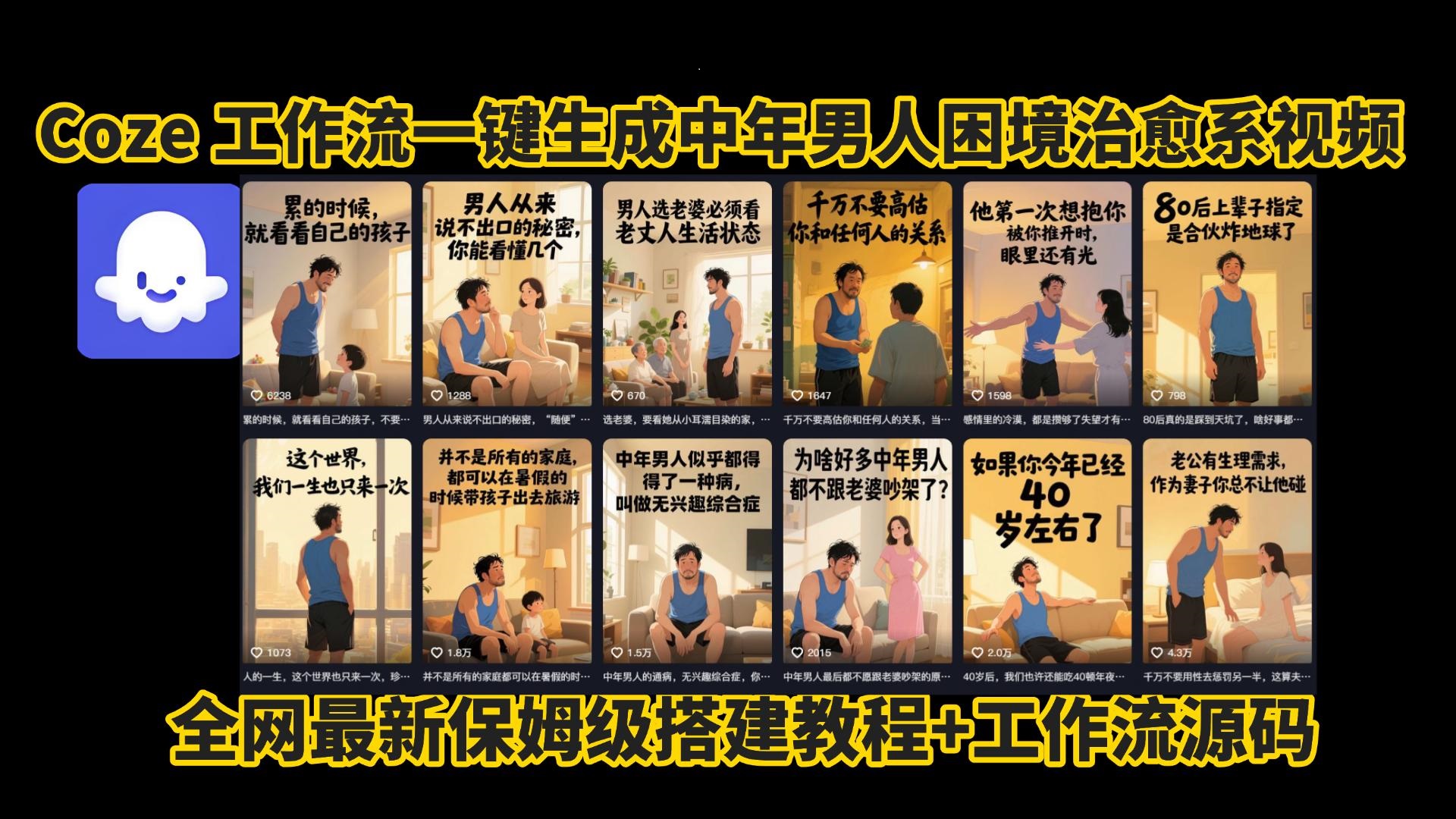 coze工作流一键生成，中年男人困境扎心高涨粉高播放量图文视频，保姆级拆解教程，无需剪辑，无需拍摄写文案智能体拆解教程_北创网