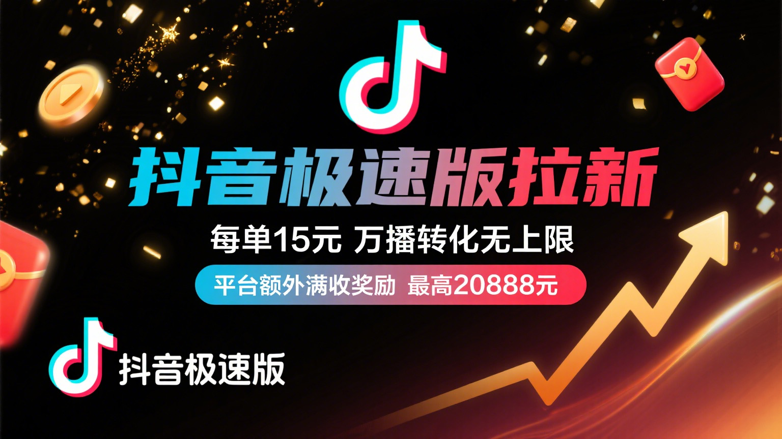 抖音极速版放福利，每单15元，万播转化无上限，平台额外满收奖励，最高可领20888元_北创网